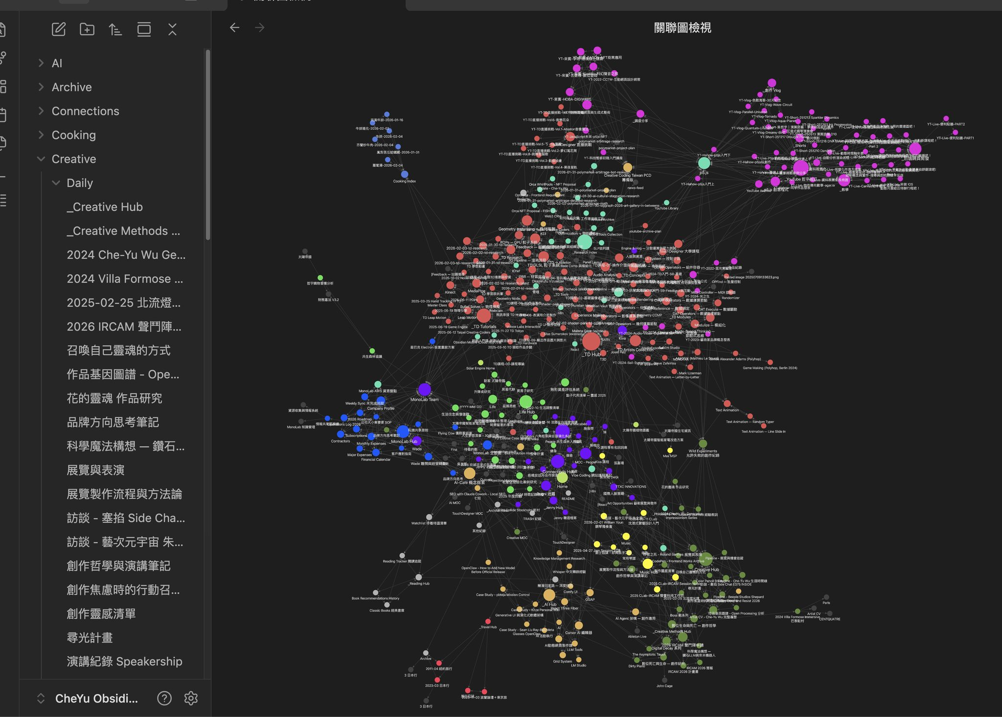 Memory Graph Early State